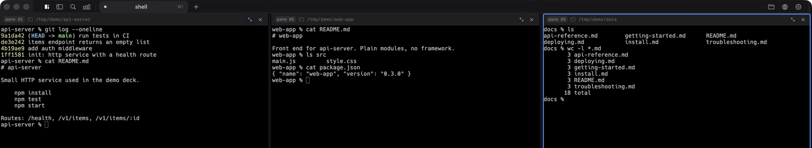 Three panes side by side in one deck, each in its own project folder: `git log --oneline` and the README of an `api-server` repo, a README with a `src/` listing and `package.json` in `web-app`, and a `docs` folder counting the lines in its markdown pages. Each pane header carries its own folder. Captured from an isolated test deck, panes opened over the Deck API.